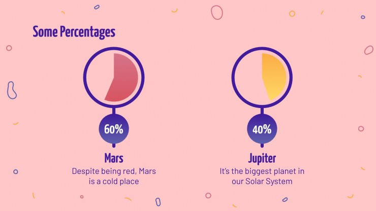Physical sciences lesson presentation template