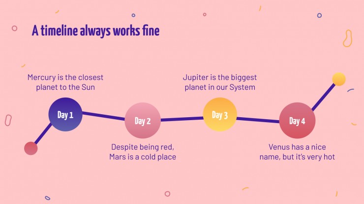 Physical sciences lesson presentation template