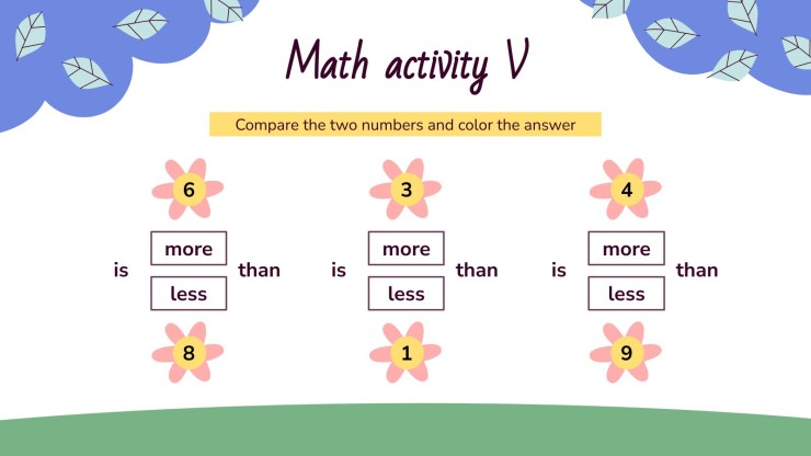Classe de printemps : Activités pour les enfants Modèles de présentation