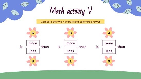 Classe de printemps : Activités pour les enfants Modèles de présentation