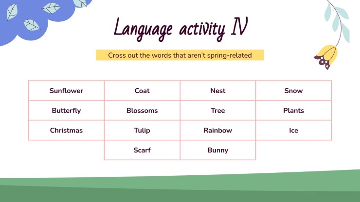 Classe de printemps : Activités pour les enfants Modèles de présentation
