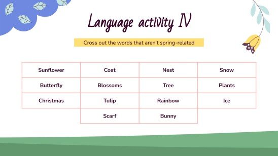 Classe de printemps : Activités pour les enfants Modèles de présentation