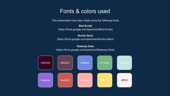 Classe de printemps : Activités pour les enfants Modèles de présentation