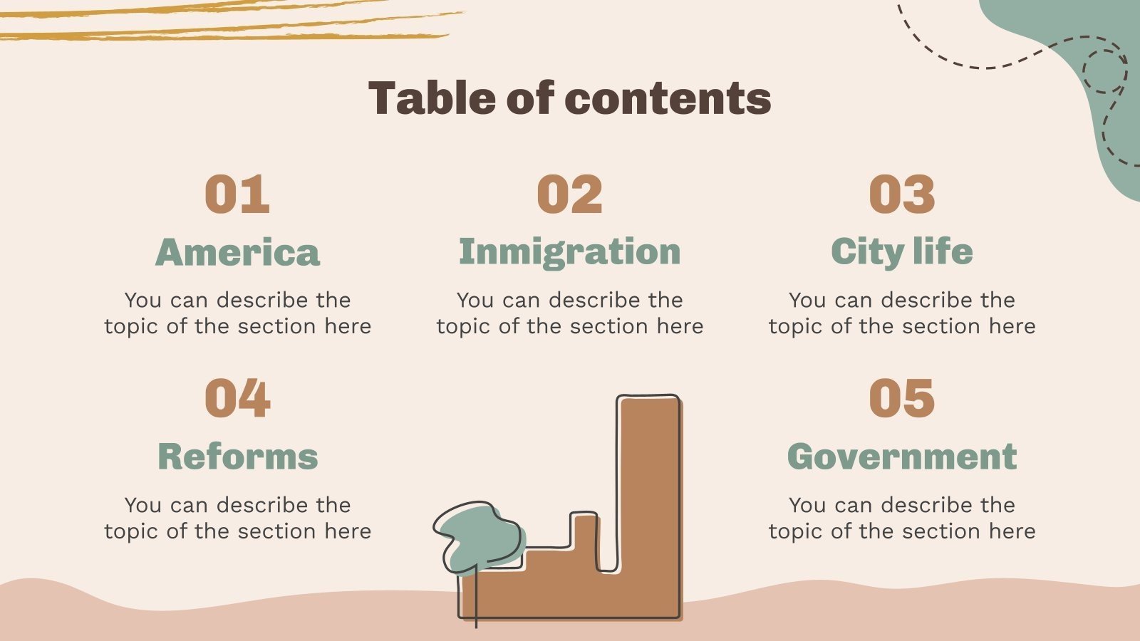social-studies-immigration-and-urbanization-google-slides