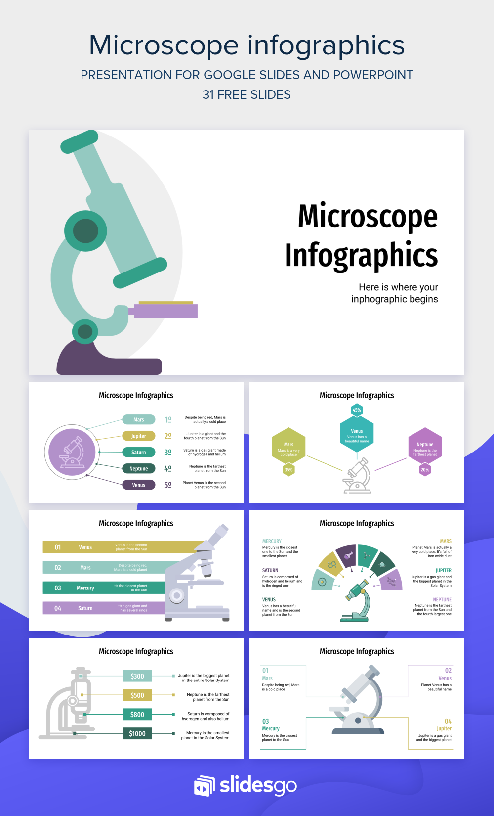 Microscope Infographics Google Slides & PowerPoint theme