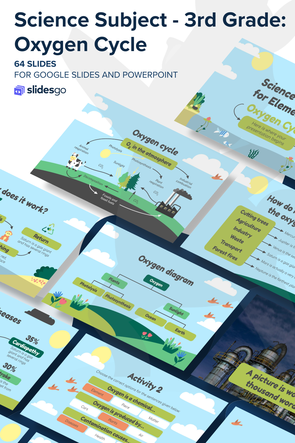 Science: Oxygen Cycle | Google Slides & PowerPoint