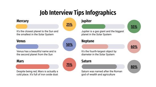 Job Interview Tips Infographics | Google Slides & PowerPoint
