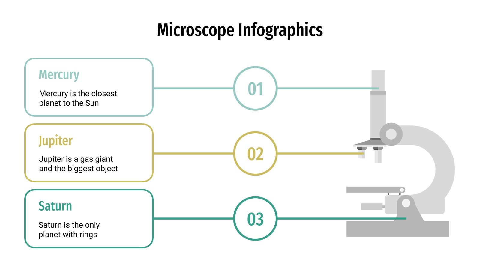 Microscope Infographics Google Slides & PowerPoint theme