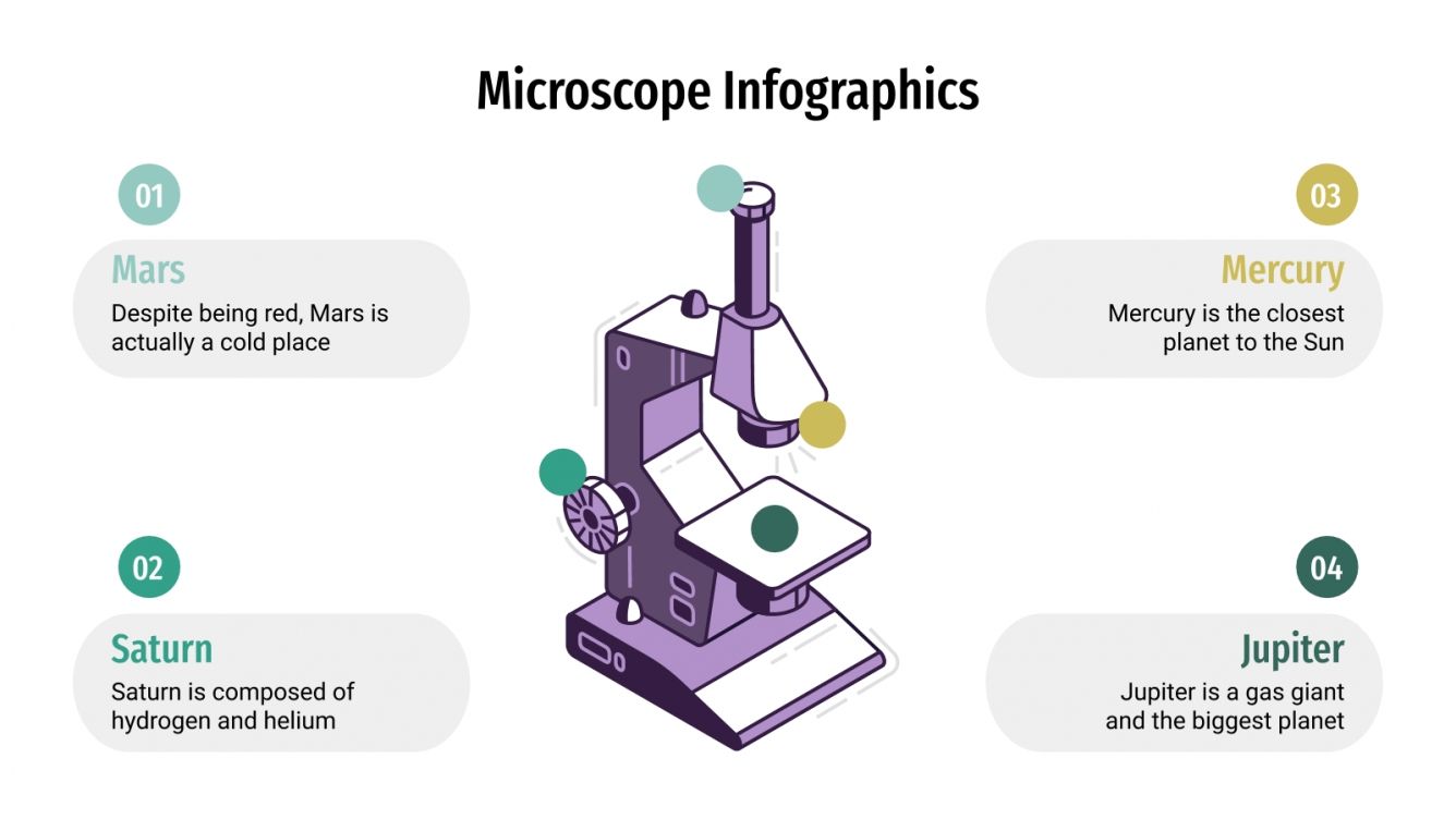 Microscope Infographics Google Slides & PowerPoint theme