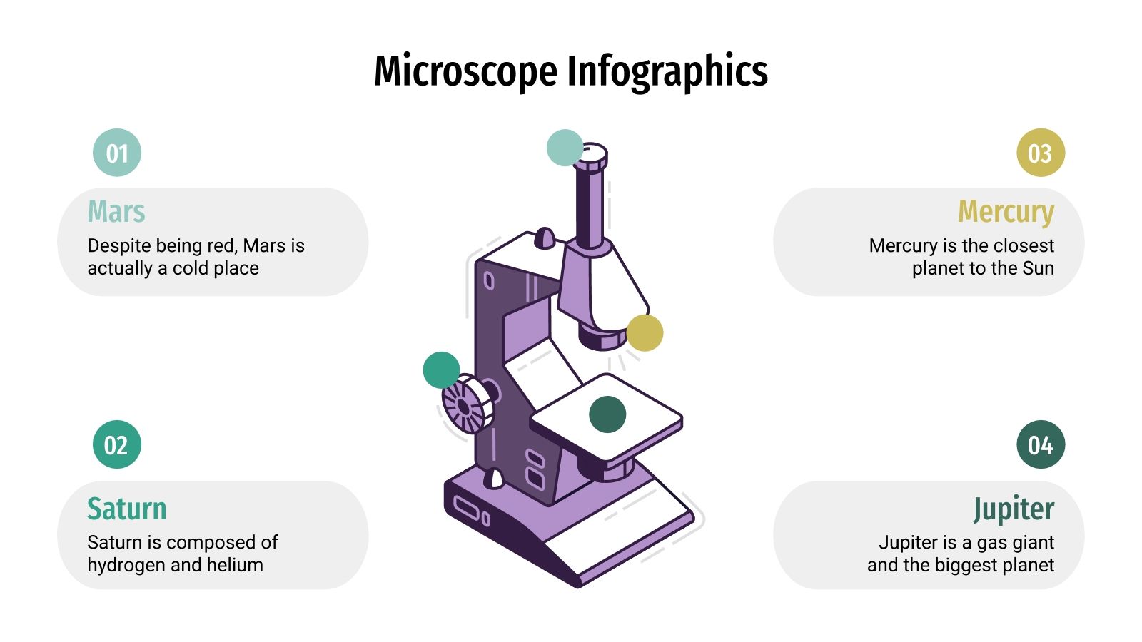Microscope Infographics Google Slides & PowerPoint theme