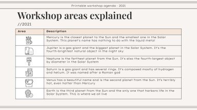 Workshop Agenda zum Ausdrucken Präsentationsvorlage