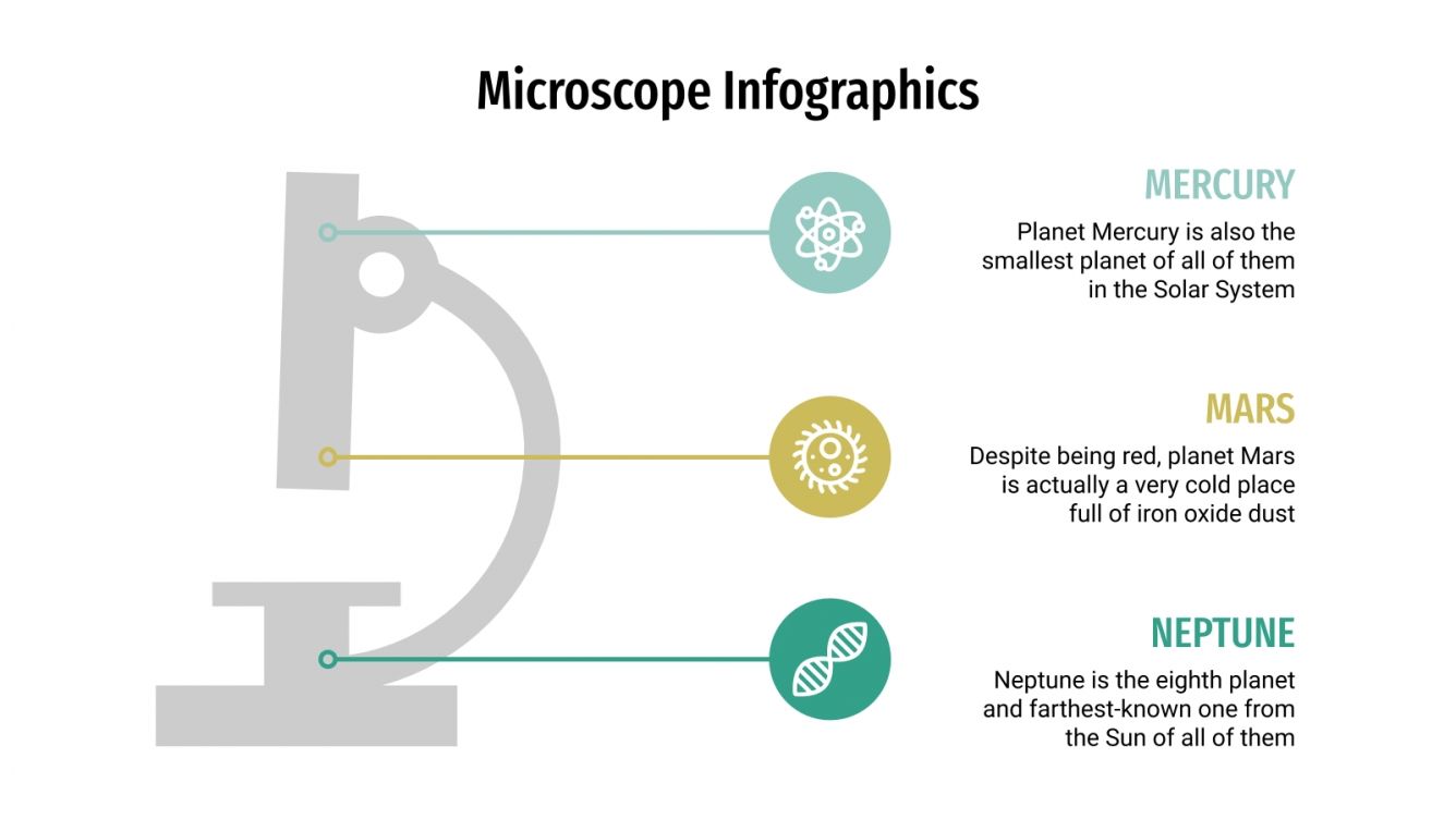 Microscope Infographics Google Slides & PowerPoint theme