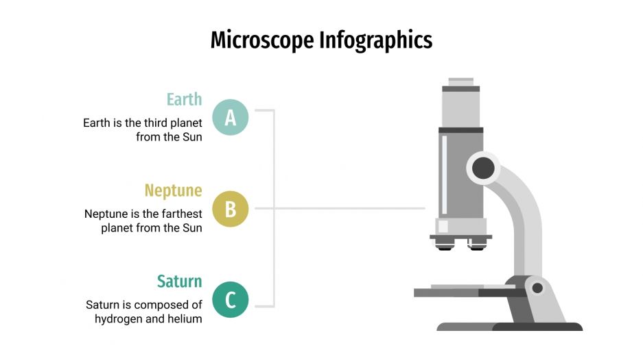 Microscope infographics Google Slides & PowerPoint theme