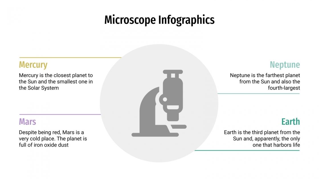 Microscope infographics Google Slides & PowerPoint theme