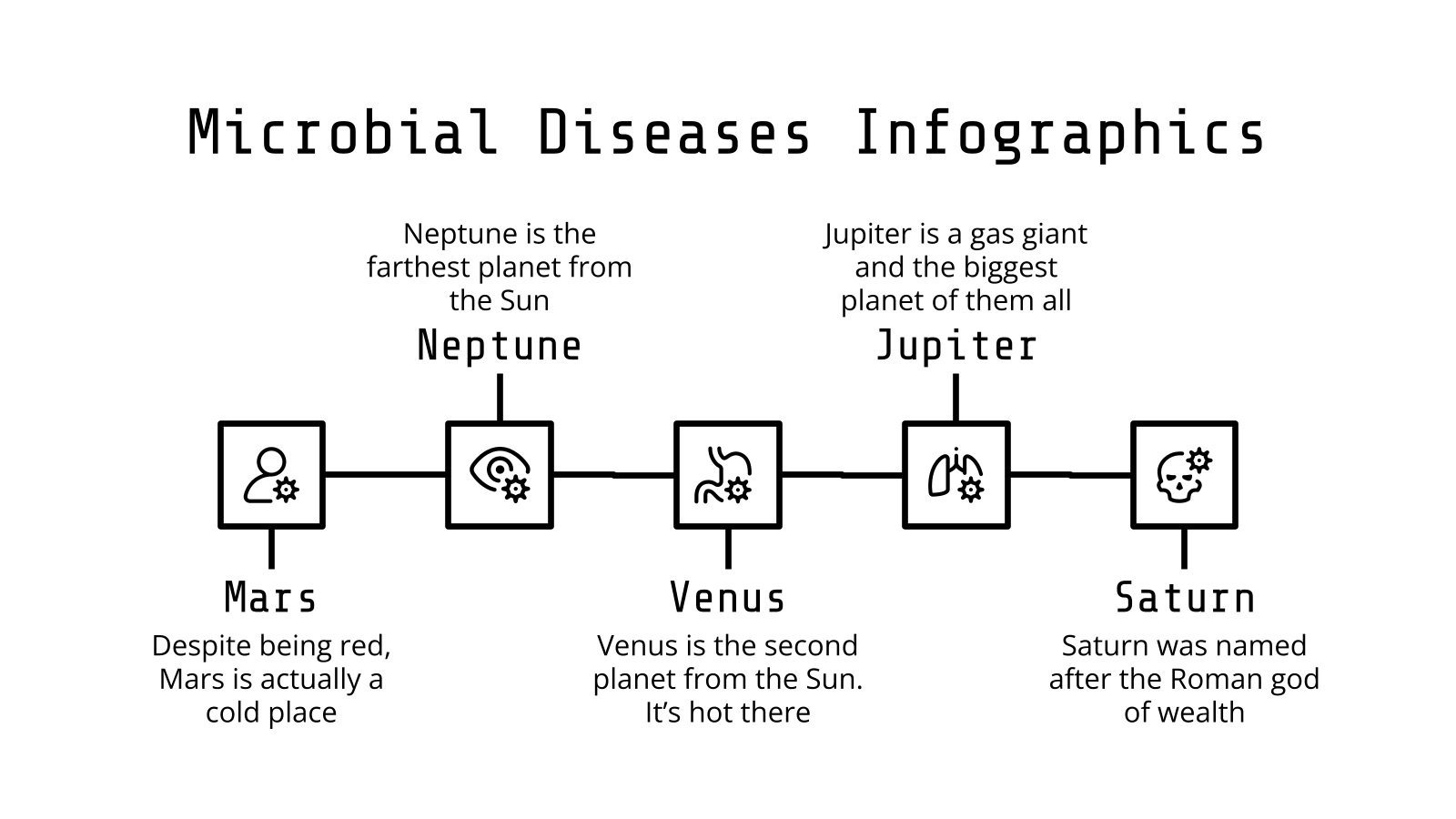 Microbial Diseases Infographics Google Slides & PowerPoint