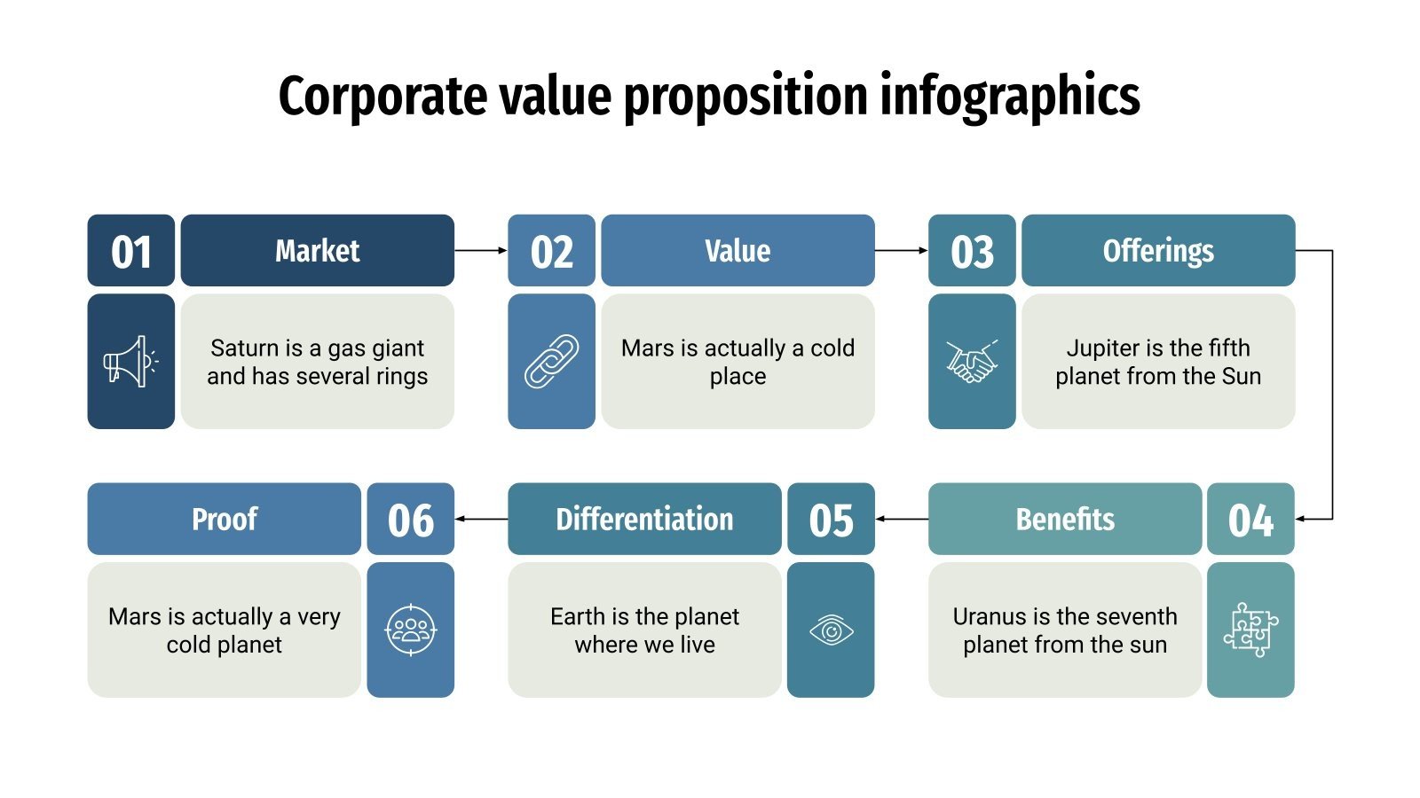 Corporate Value Proposition Infographics