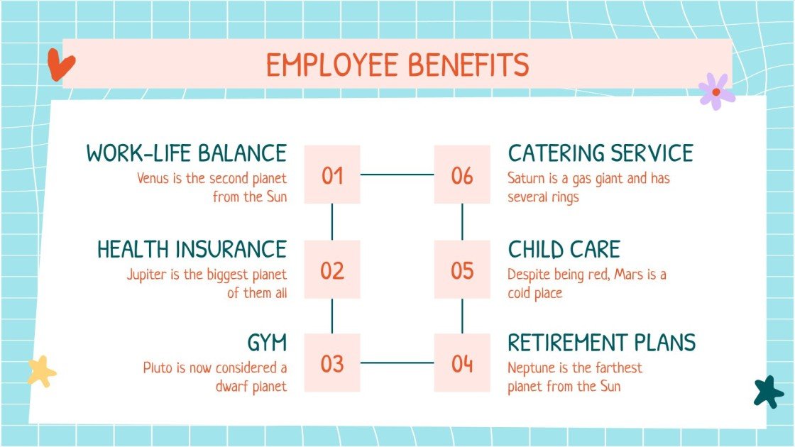 PreK Teacher Job Descriptions Google Slides & PowerPoint