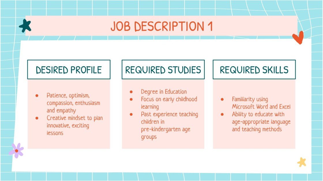 PreK Teacher Job Descriptions Google Slides & PowerPoint