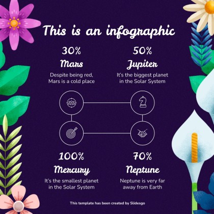 Plantilla de presentación Reunión floral geométrica