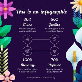 Plantilla de presentación Reunión floral geométrica