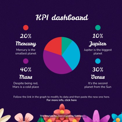 Plantilla de presentación Reunión floral geométrica