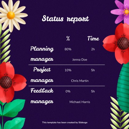 Plantilla de presentación Reunión floral geométrica