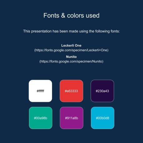 Plantilla de presentación Reunión floral geométrica
