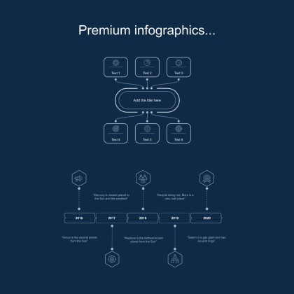 Plantilla de presentación Reunión floral geométrica