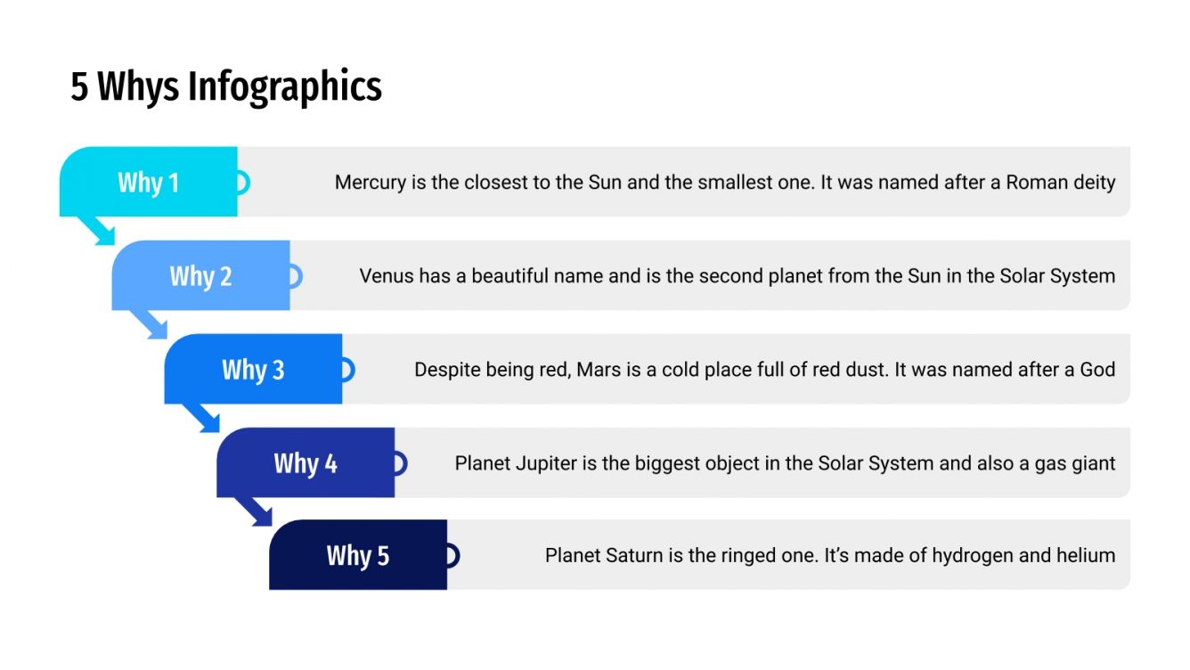 Free 5 Whys Infographics for Google Slides & PPT template
