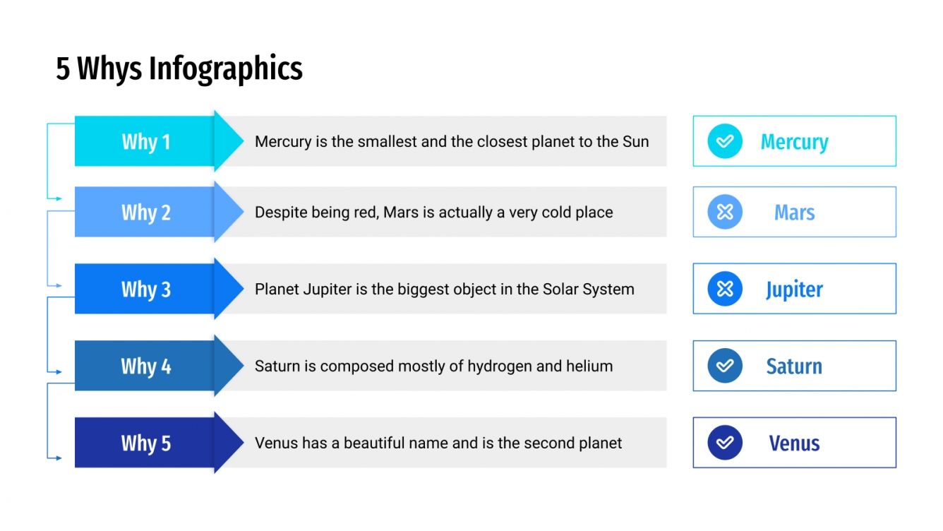 Free 5 Whys Infographics for Google Slides & PPT template