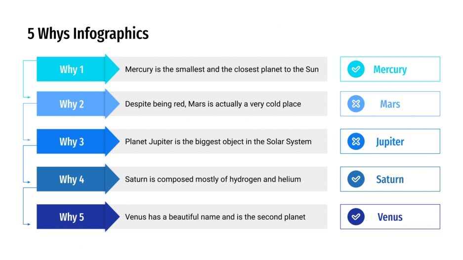 Free 5 Whys Infographics for Google Slides & PPT template