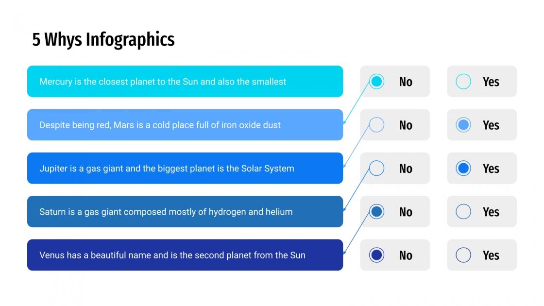 Free 5 Whys Infographics for Google Slides & PPT template