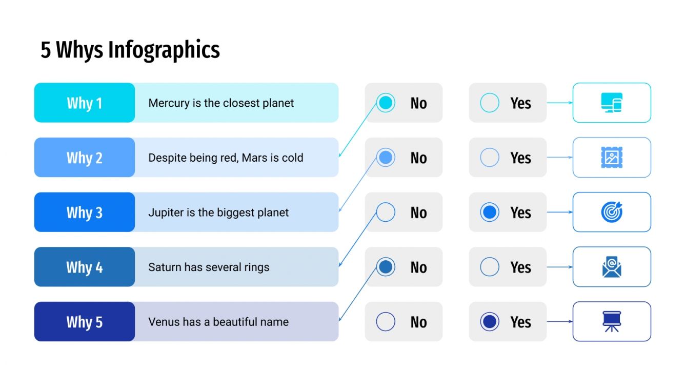 Free 5 Whys Infographics for Google Slides & PPT template