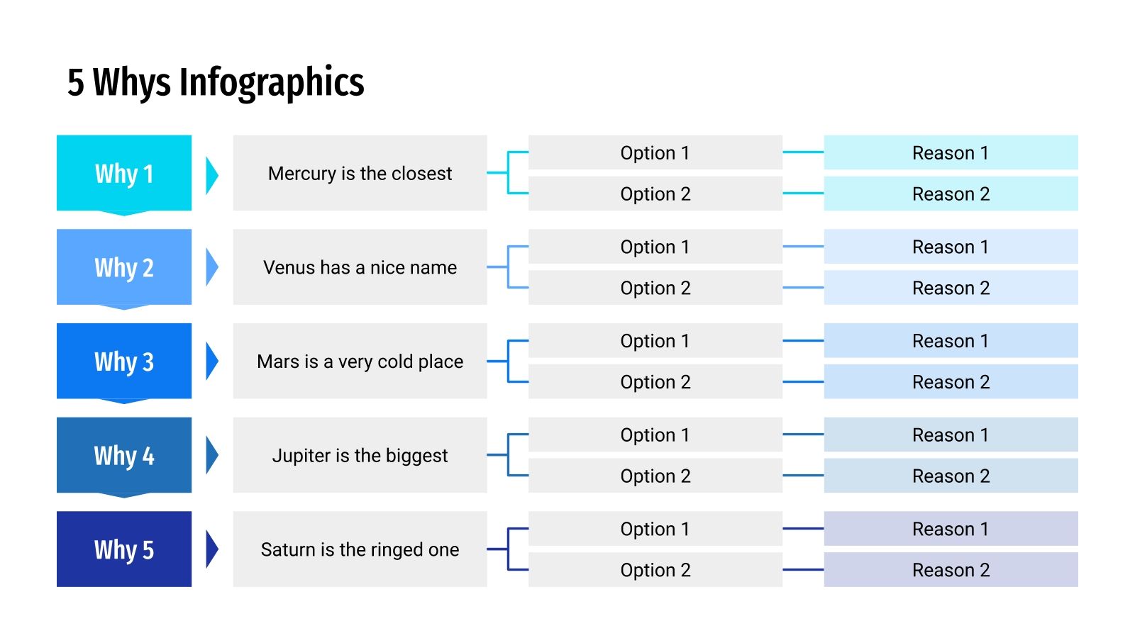 Free 5 Whys Infographics for Google Slides & PPT template