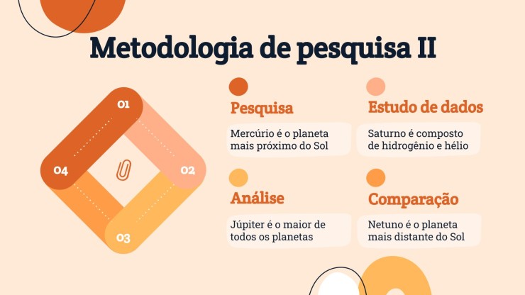 Thèse sur la littérature brésilienne Modèles de présentation