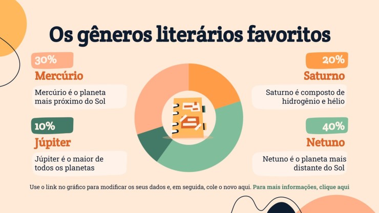 Brazilian Literature Thesis presentation template 