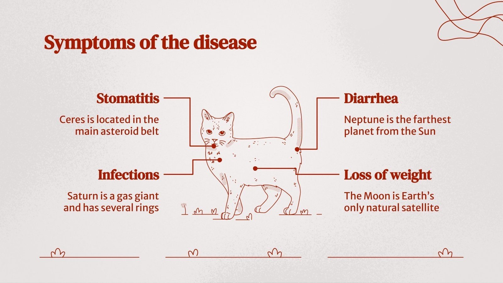 Feline Leukemia Virus Google Slides Powerpoint Template Feline Leukemia Virus Google Slides Powerpoint Template