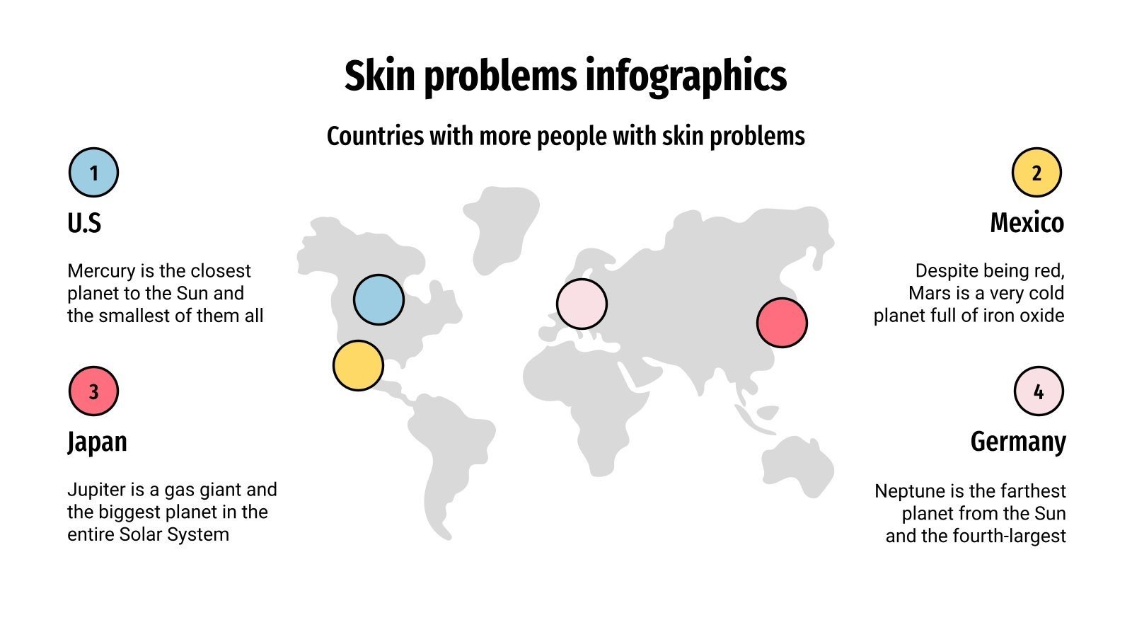Skin Problems Infographics Google Slides & PowerPoint