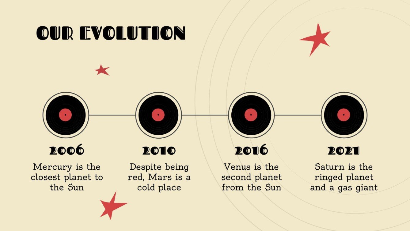 Record Store Day | Template for Google Slides and PowerPoint