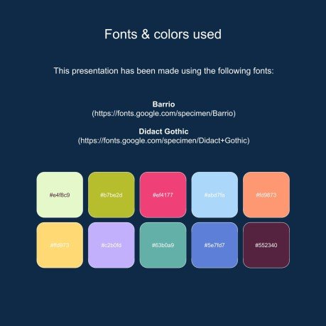 초등학생을 위한 인쇄 가능한 귀여운 인사말 카드 모음 프레젠테이션 템플릿