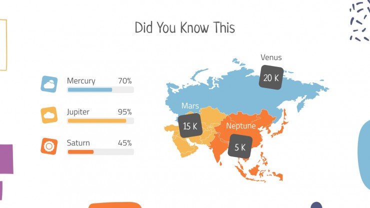 World countries lesson presentation template