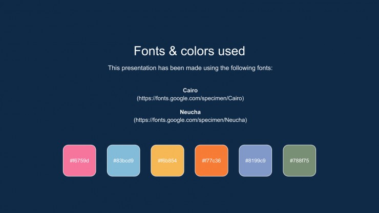 World countries lesson presentation template