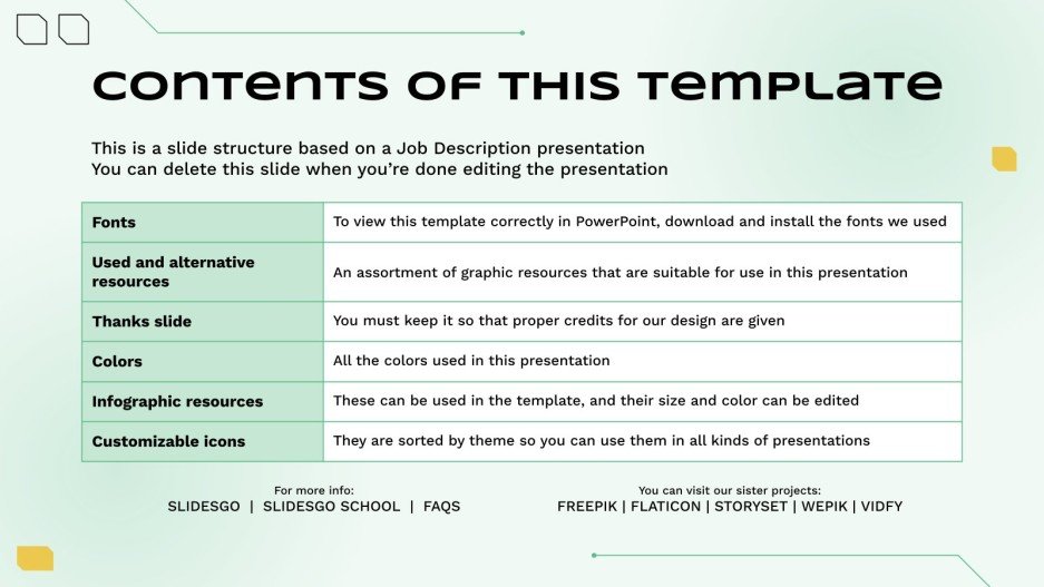 Hospital Staff Job Descriptions Google Slides & PowerPoint