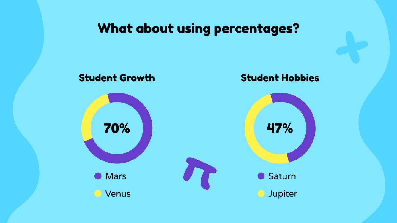 Math Pre-k lesson | Template for Google Slides & PowerPoint