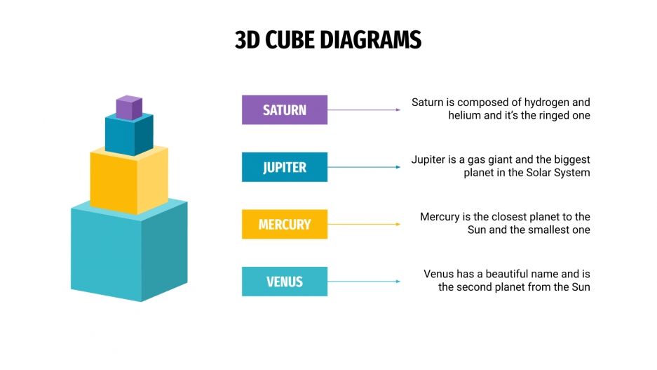 3D cube diagram | Template for Google Slides & PowerPoint