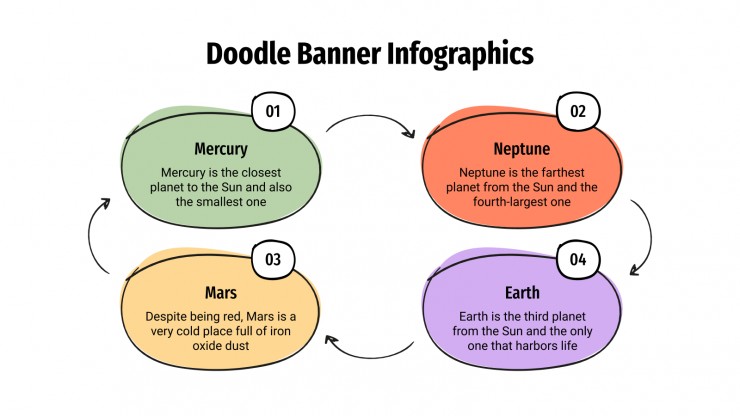 Plantilla de presentación Infografías de banners con doodles
