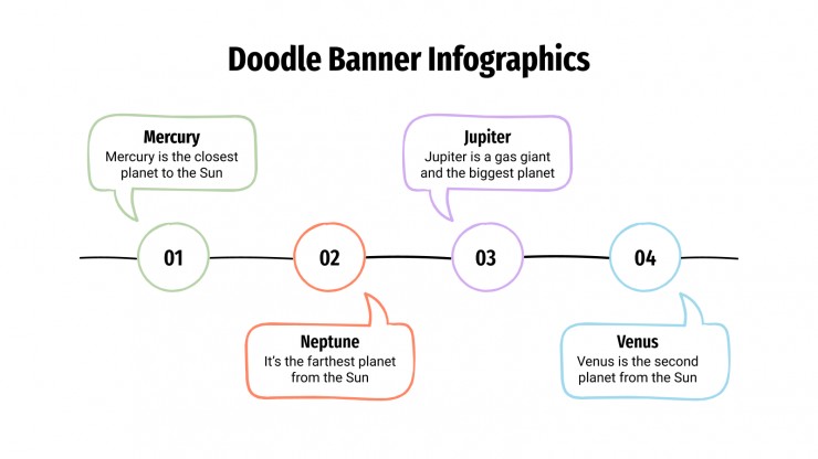 Plantilla de presentación Infografías de banners con doodles
