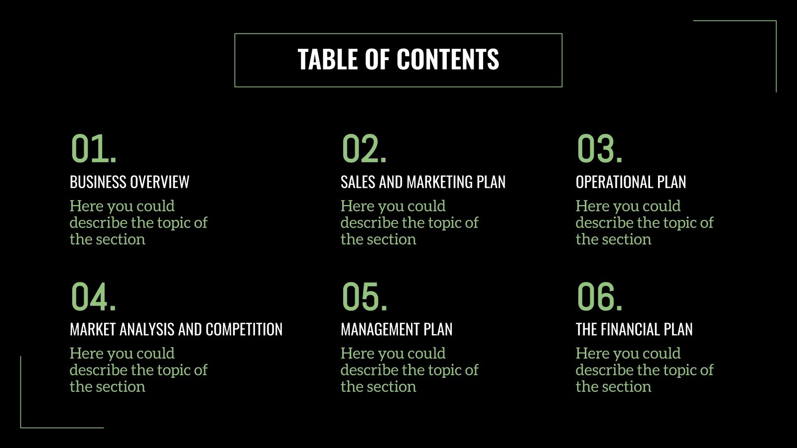 Charity Organization Business Plan Google Slides PPT Theme