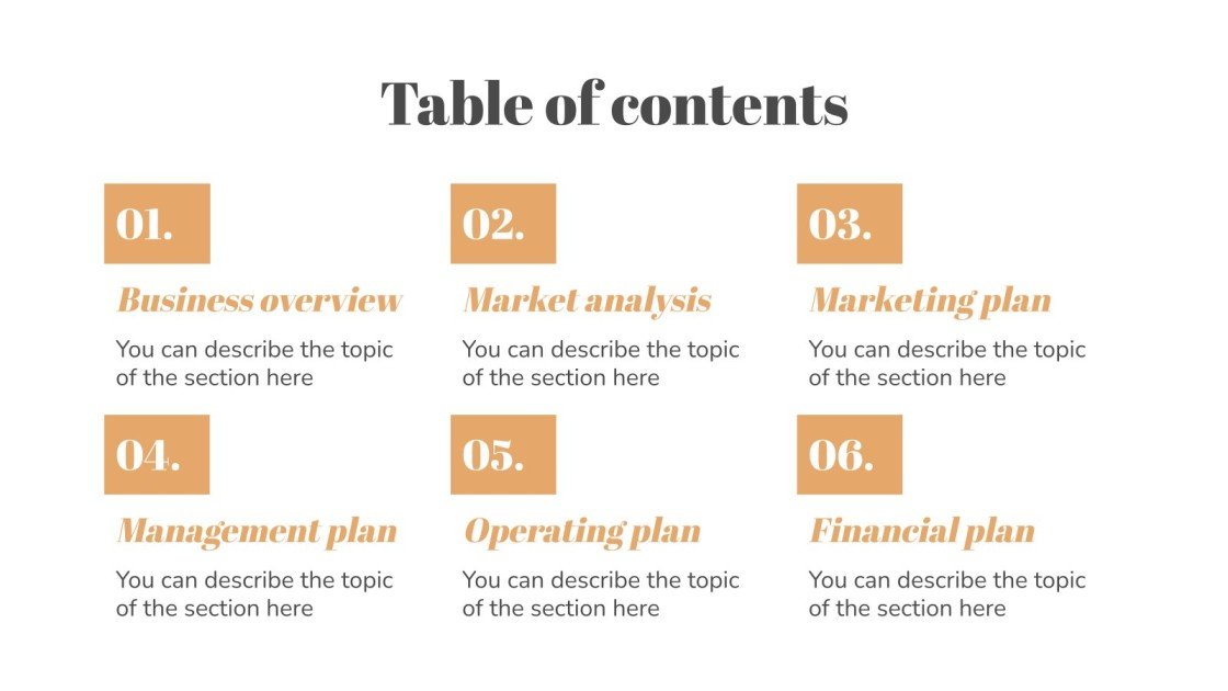 Dessert & Pastry Shop Business Plan Google Slides & PPT