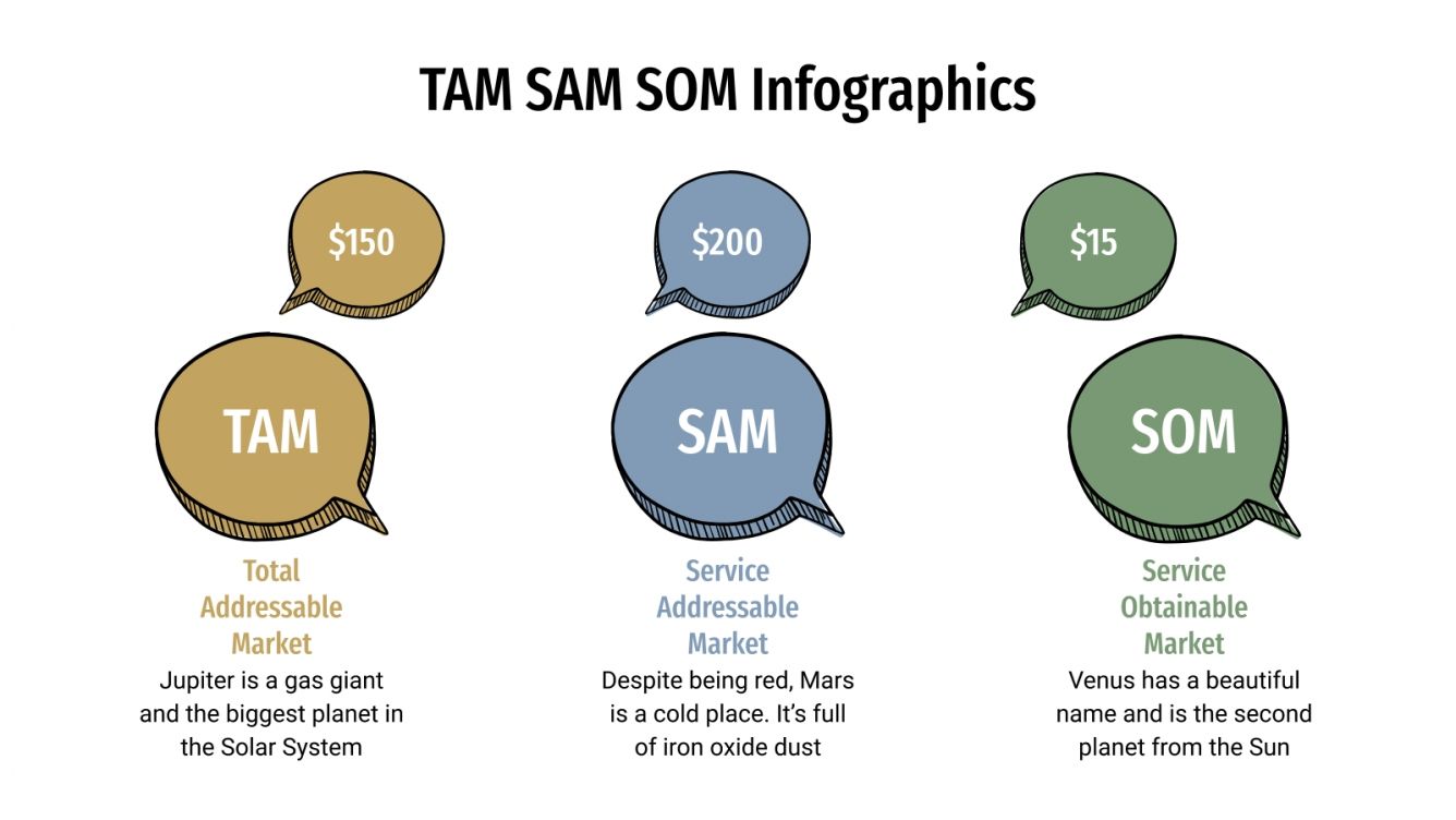 tam-sam-som-infographics-for-google-slides-and-powerpoint